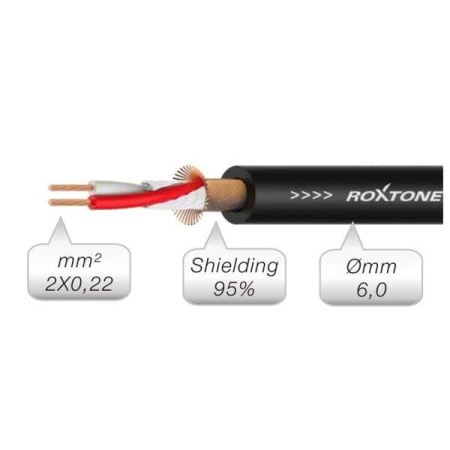Kabel J-XLR M 5m Samurai SMXJ250L5-23709