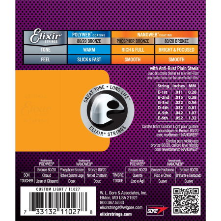 Str.Elixir do git.akus.Nanoweb 11-52 80/20 Bronze-52107