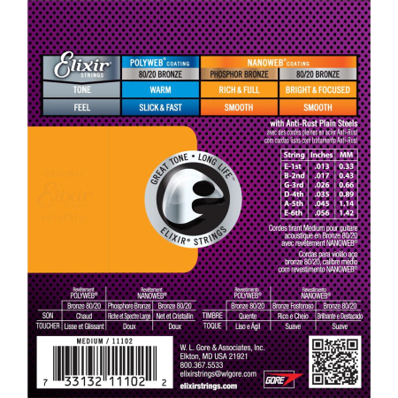 Str.Elixir do git.akus.Nanoweb 13-56 80/20 Bronze-52181