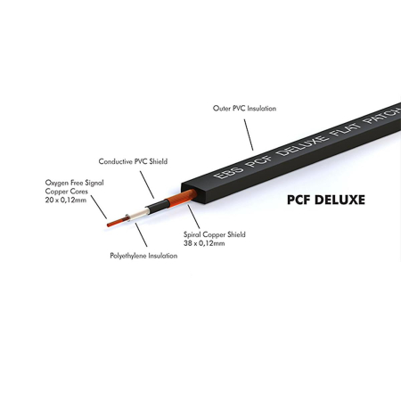 Kabel J-J 0,18m EBS PCF-DL18 złączka do efektów-54065