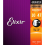 Str.Elixir do git.akustycznej 12-str.Nanoweb10-47 -54876