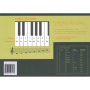 Zeszyt do nut A5 b1 szeroka pięciolinia PWM-56460