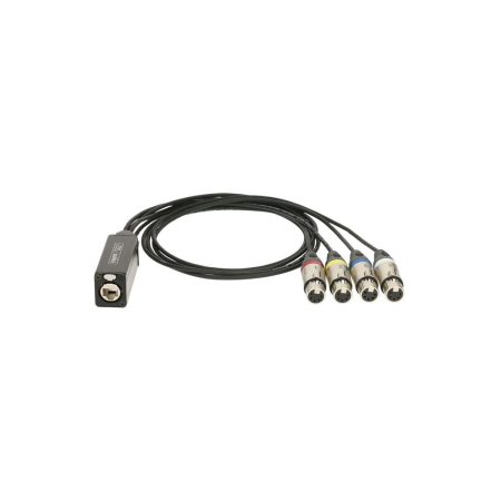 Kabel etherCON Ż-4xXLR 5pin Ż 0,8m KlotzCLDMXMIN04-56677