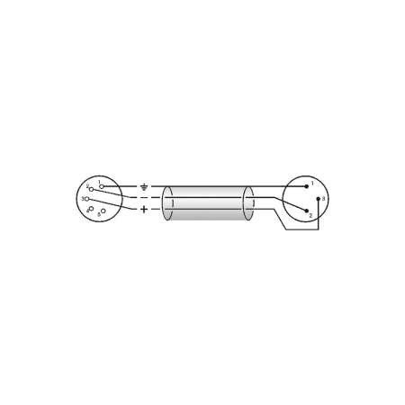 Kabel Xlr 5pin Ż-Xlr M Klotz 0,2m XLR-DMXK5F3M-56935