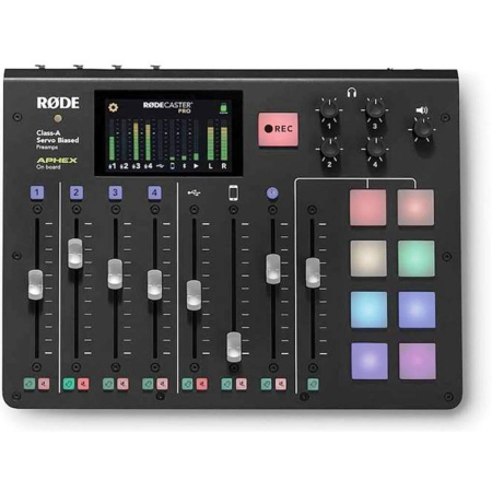 Rode Rodecaster PRO Studio Produkcji Podcastów-57350