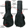 Pokrowiec do gitary klasycznej GigBag Deluxe 30mm -62450