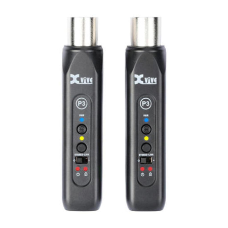 Zestaw odbiorników XVive P3 Bluetooth Audio Receiv-69451
