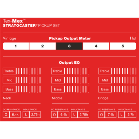 Fender Tex-Mex Strat Pickups zestaw przetworników-71064
