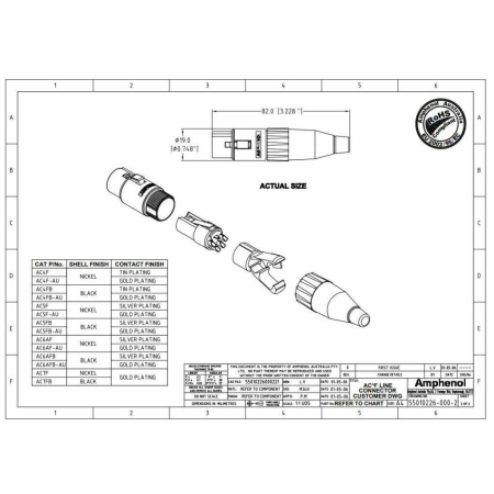 XLR Amphenol AC3FB Black 3-pin żeński-72268