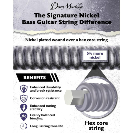 Str.Dean Markley DM 2602A 40-95 do gitary basowej-74127