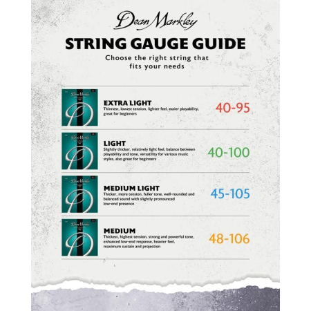 Str.Dean Markley DM 2602A 40-95 do gitary basowej-74129