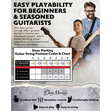 Str.Dean Markley DM 2602A 40-95 do gitary basowej-74130