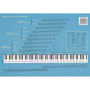 Zeszyt do nut A4 model D4 stojący PWM do harmonii-74213