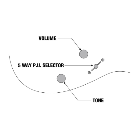 Ibanez GRG7221QA TKS gitara elektryczna 7-strunowa-79033