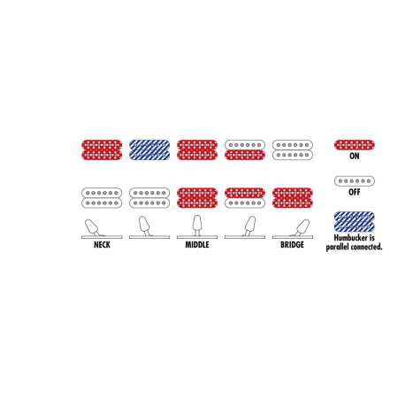 Ibanez RG421AHM BMT - gitara elektryczna-79076