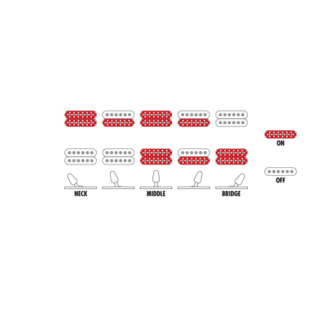 Ibanez GRG131DX Black Flat - gitara elektryczna -79180