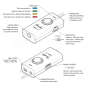 Interfejs audio Fender Link I/O Interface-80210