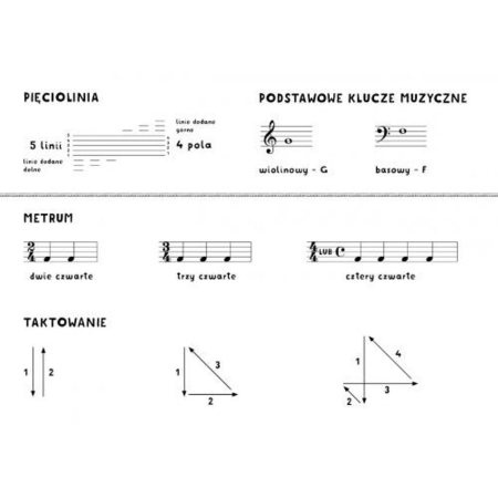 Zeszyt do nut B2 - A5 leżący - 5 linii PWM-81587