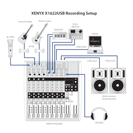Mikser Behringer X1622USB-965